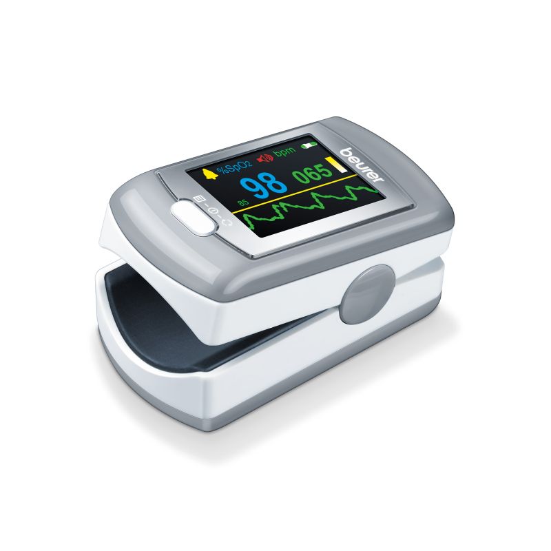 Finger Pulse Oximeter